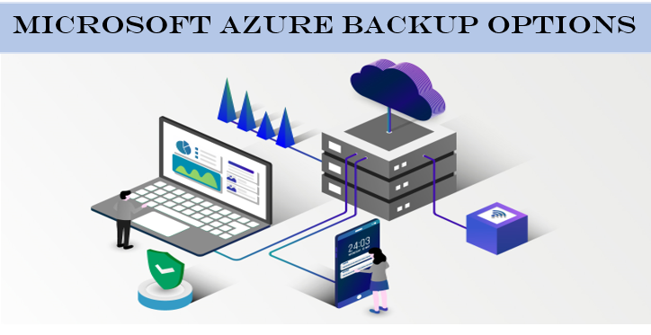 Microsoft Azure Backup Options